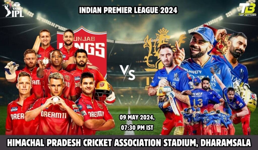 PBKS Vs RCB Match Prediction