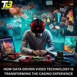 Video Technology is Transforming the Casino