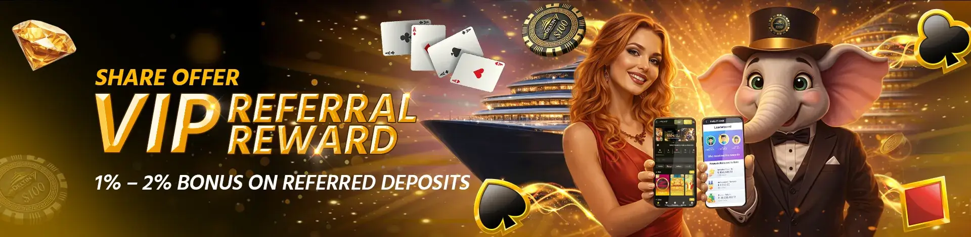 Elite Level Progression Program by Deltin7 Royale